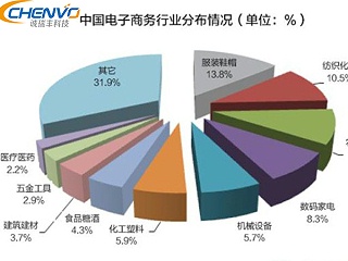五金加工行業(yè)未來(lái)的發(fā)展前景-深圳誠(chéng)瑞豐五金沖壓廠
