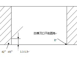 湖南五金沖壓件加工廠，精切模出現(xiàn)異常如何解決？