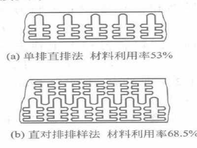 珠海沖壓加工廠，精密沖壓件排樣圖詳解-誠瑞豐科技股份有限公司